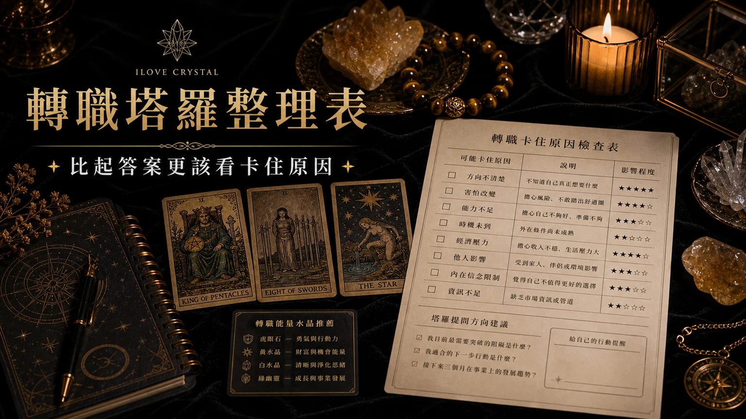 轉職塔羅整理表插圖，換工作塔羅的整理表與日常提醒