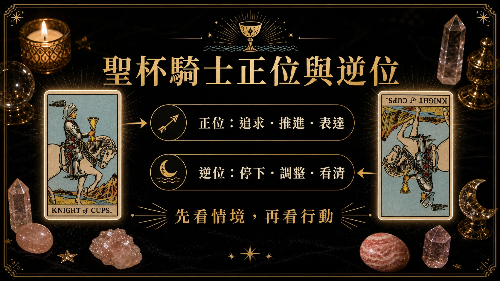聖杯騎士正位逆位能量地圖，整理牌義、提醒與行動建議
