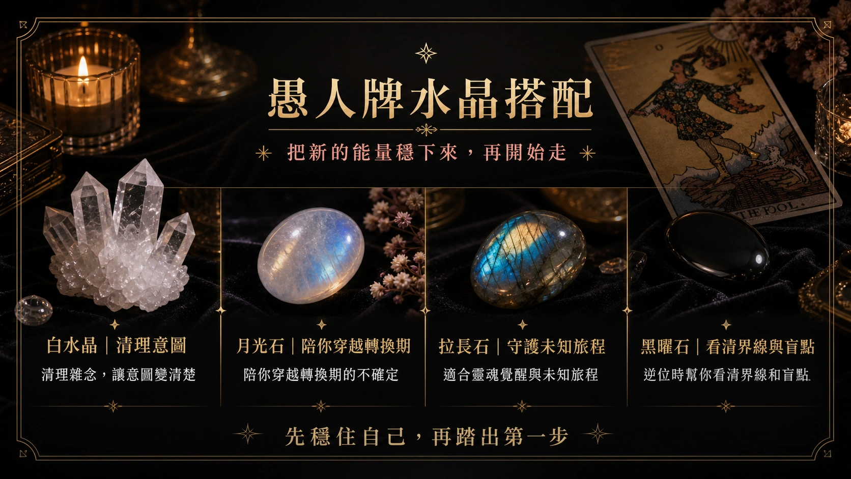 愚人水晶搭配圖，包含白水晶、拉長石、綠東陵、黑曜石的牌訊建議