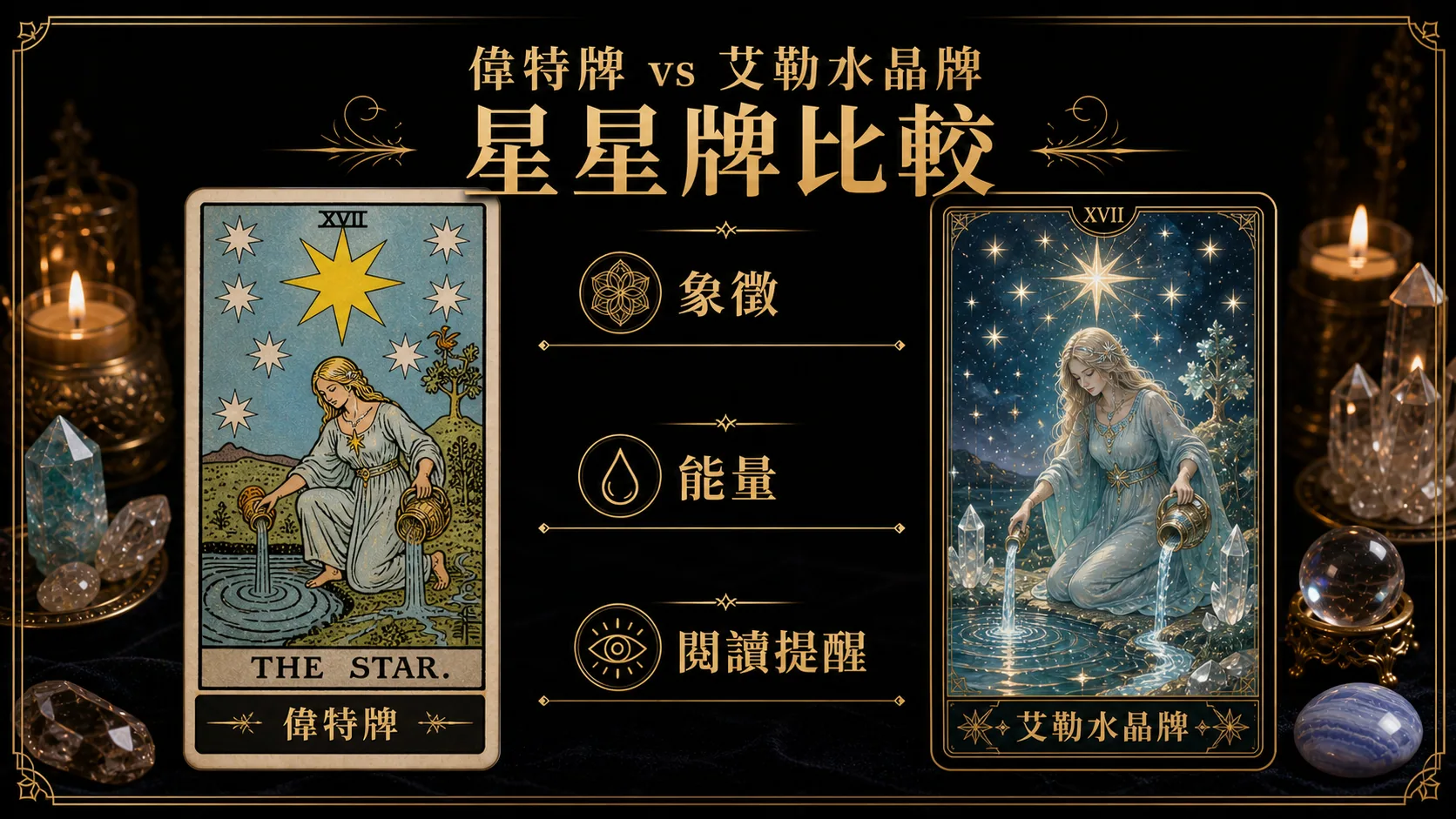 星星偉特牌與艾勒水晶牌並列比較圖，說明象徵與能量差異