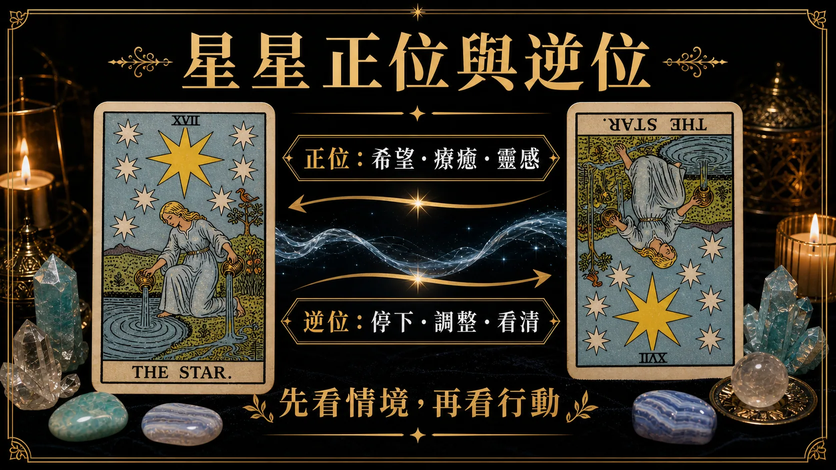 星星正位逆位能量地圖，整理牌義、提醒與行動建議
