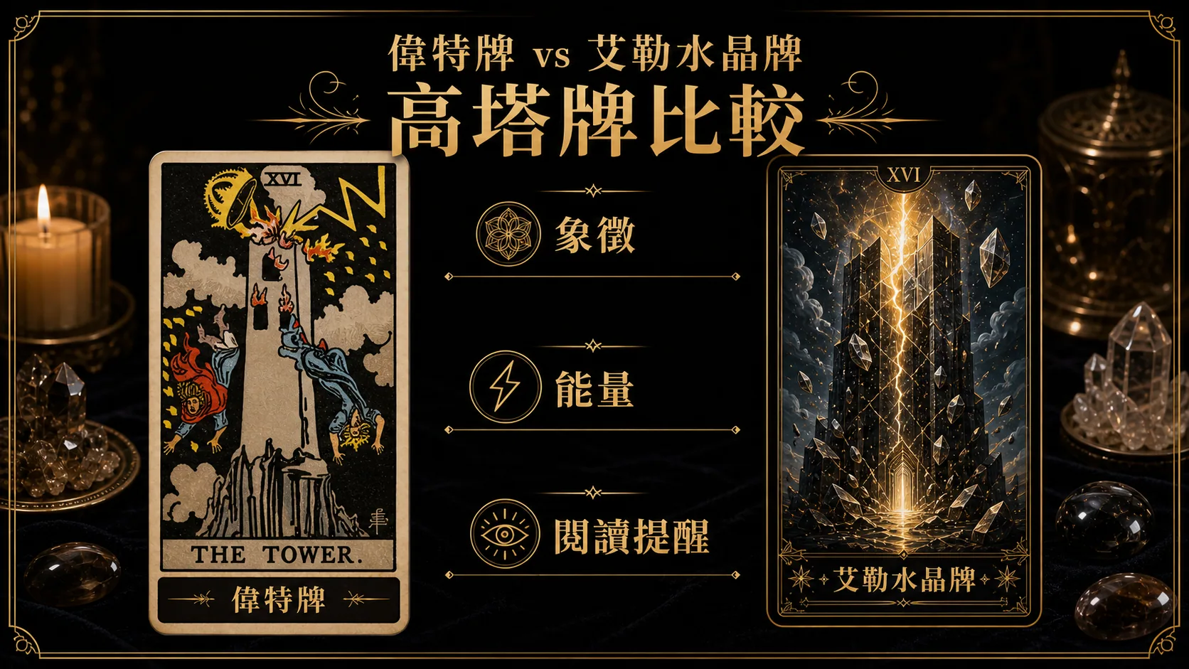 高塔偉特牌與艾勒水晶牌並列比較圖，說明象徵與能量差異