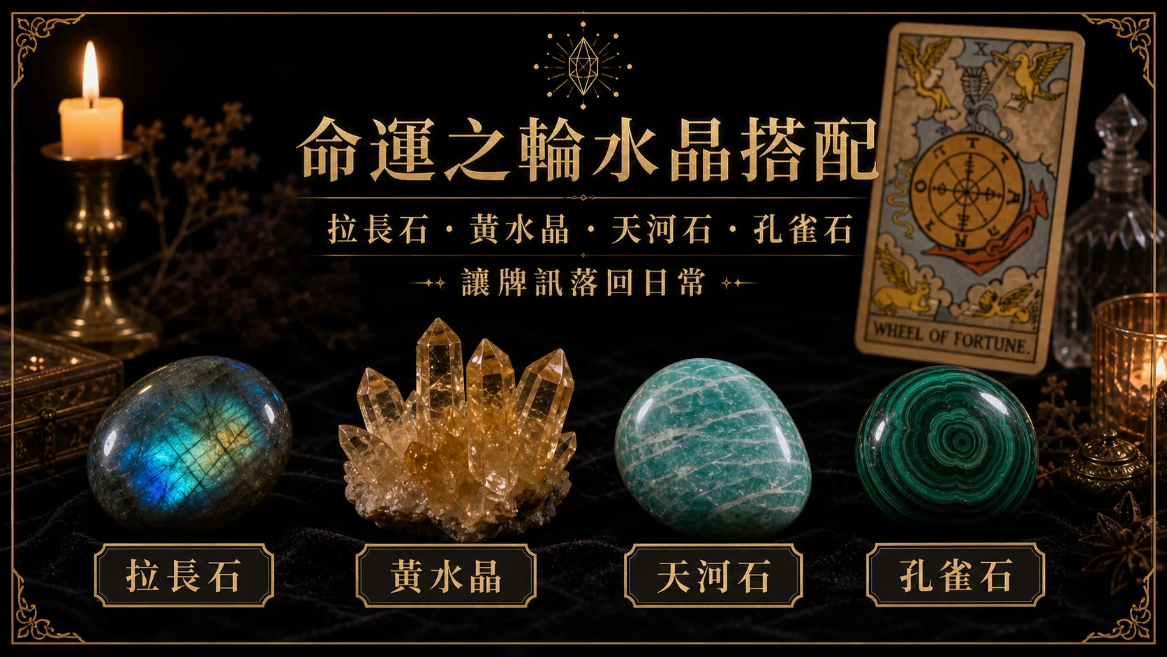 命運之輪水晶搭配圖，包含拉長石、黃水晶、天河石、孔雀石的牌訊建議