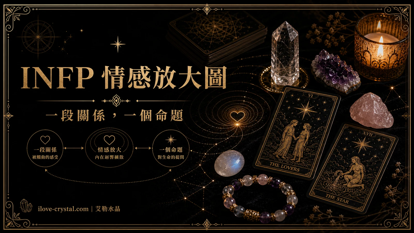 INFP 情感放大圖，以黑金塔羅牌、水晶與金色波紋呈現一段關係變成一個命題的狀態，呼應 Fi-Ne 情感投射。