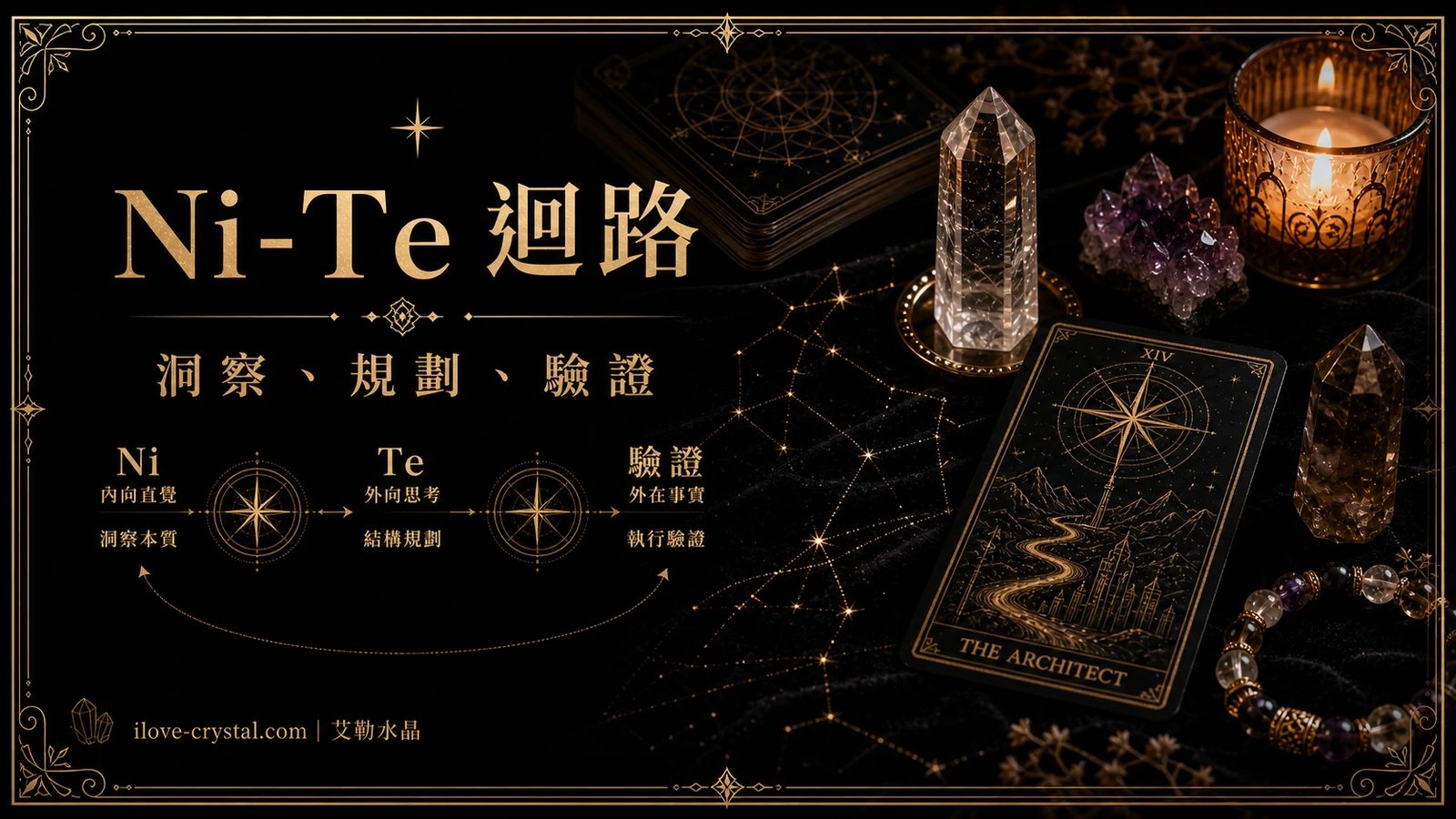 Ni-Te 迴路內文圖，金色線條、水晶與塔羅牌呈現 INTJ 的洞察、規劃與驗證，呼應榮格八維分析。