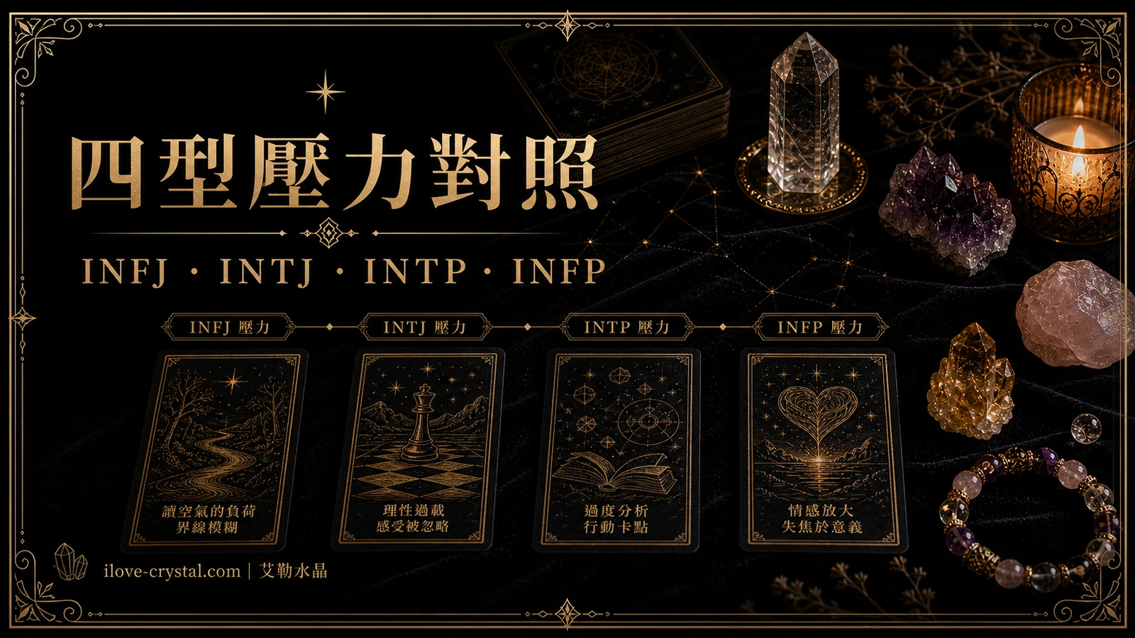 四型壓力對照內文圖，以四張金色標籤卡呈現 INFJ、INTJ、INTP、INFP 的壓力模式，維持 ILOVE CRYSTAL 黑金風格。
