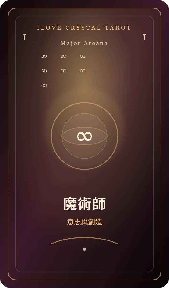 艾勒塔羅魔術師牌卡符號版，作為 MBTI 文章中的塔羅對照圖