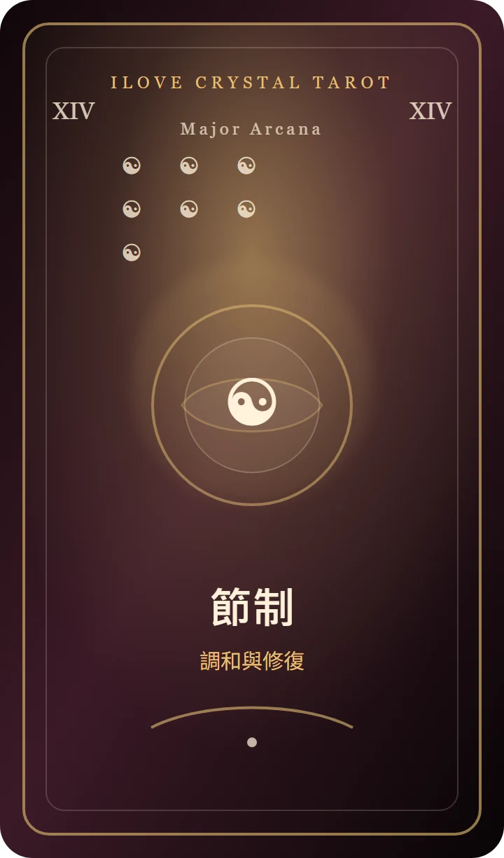 艾勒塔羅節制牌卡符號版，作為 MBTI 文章中的塔羅對照圖