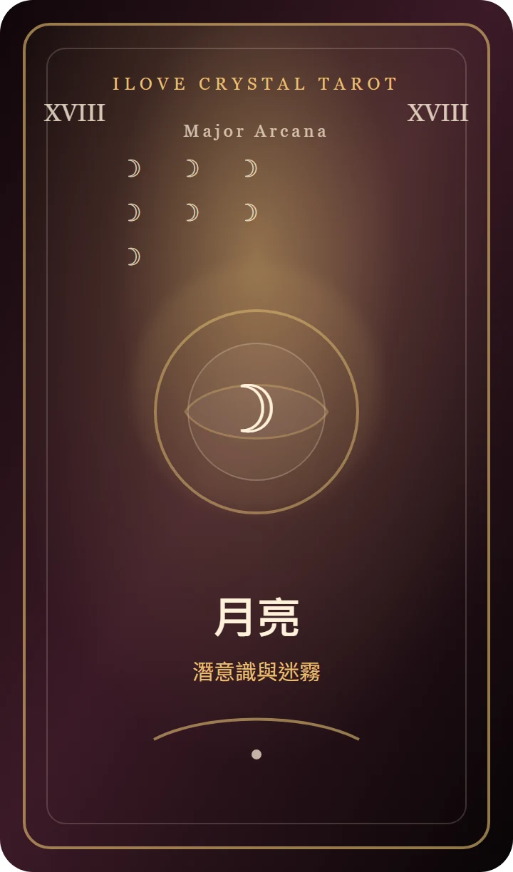 艾勒塔羅月亮牌卡符號版，作為 MBTI 文章中的塔羅對照圖